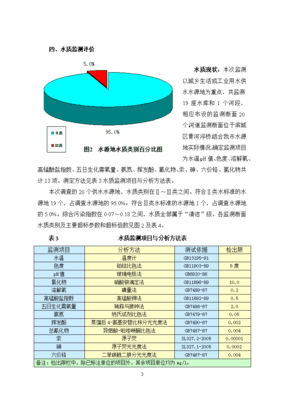 基于滨州水资源公报解析下的水资源管理路径探析