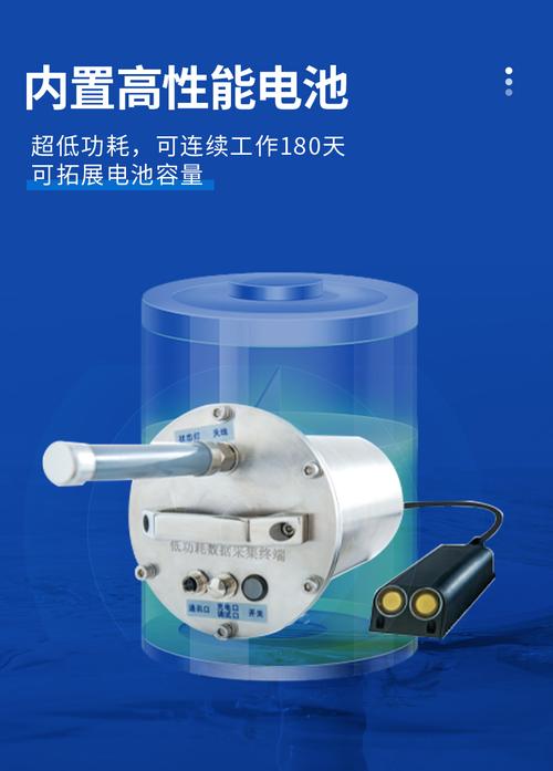 等参数的实时监测与智能分析,为城市防汛排涝,管网运维和水资源管理